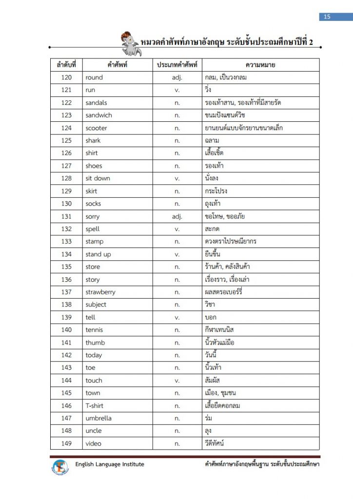 primary-2-national-vocabulary-list-the-english-room