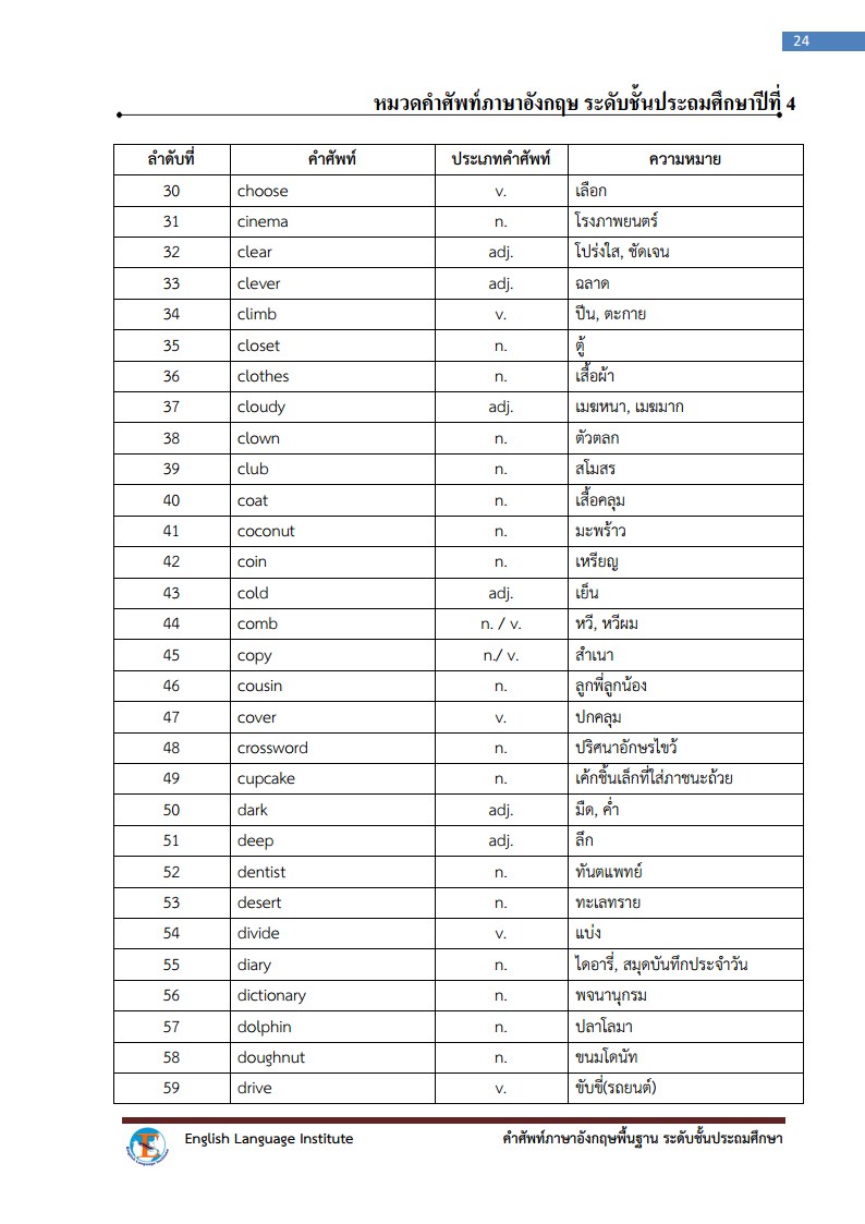Primary 4 National Vocabulary List The English Room
