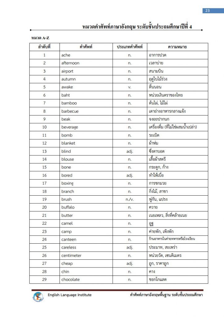 primary-4-national-vocabulary-list-the-english-room