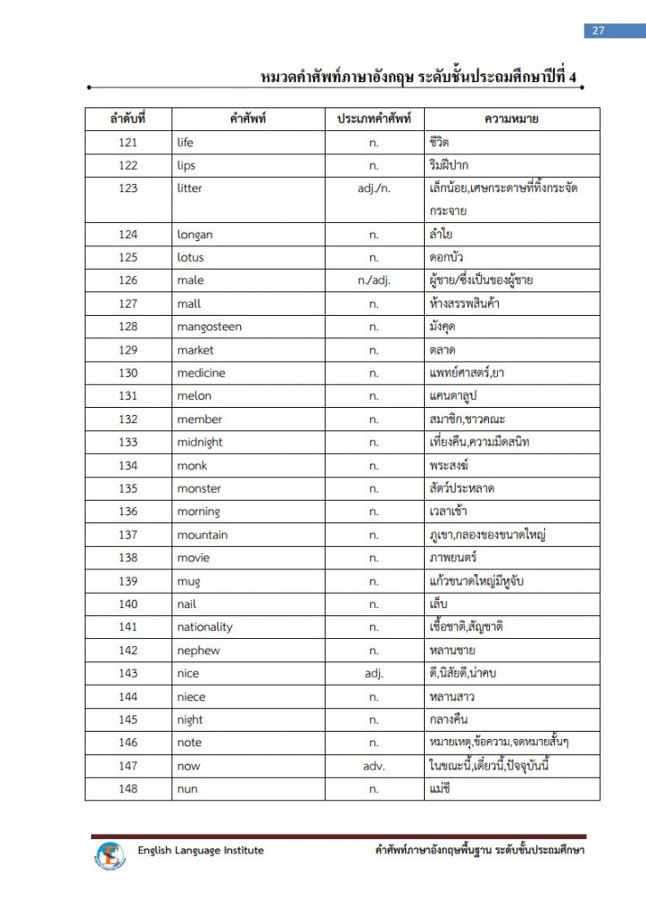 Primary 4 National Vocabulary List – The English Room