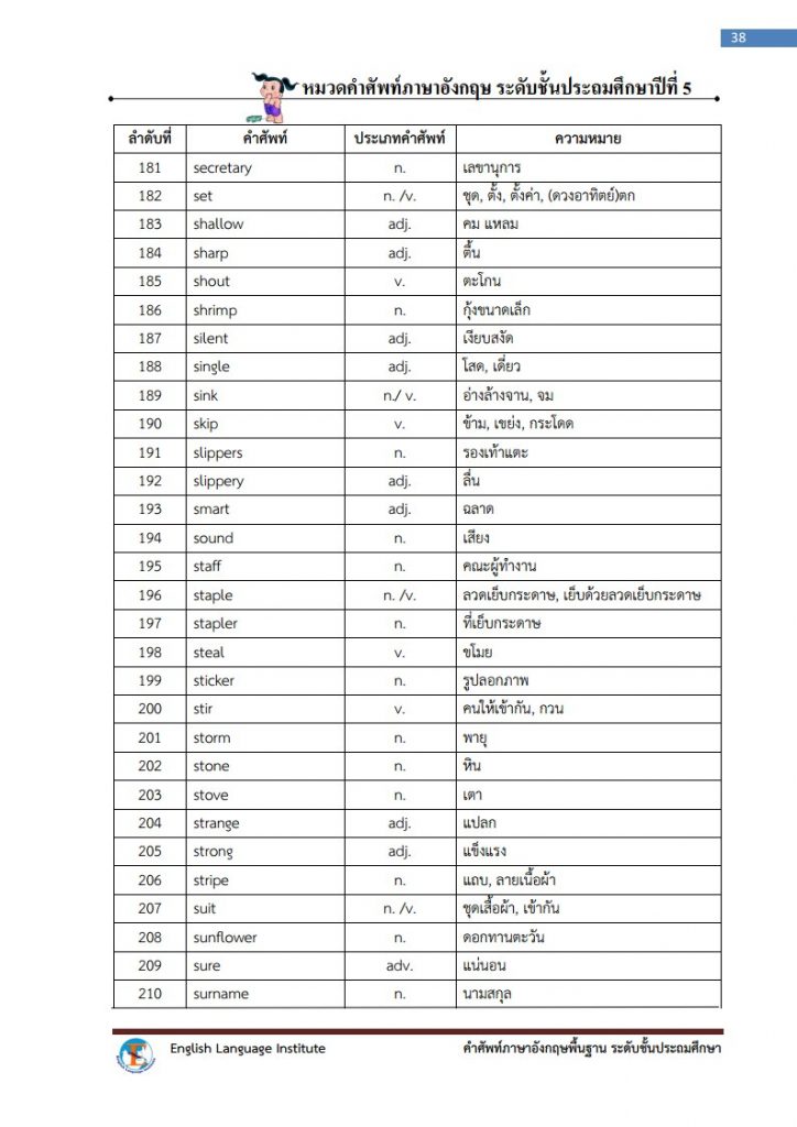 primary-5-national-vocabulary-list-the-english-room
