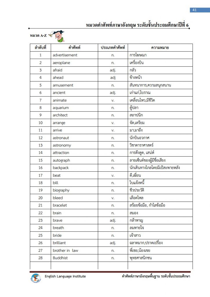 Primary 6 National Vocabulary List – The English Room